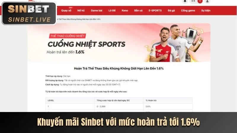 Thưởng đăng ký p3 h5